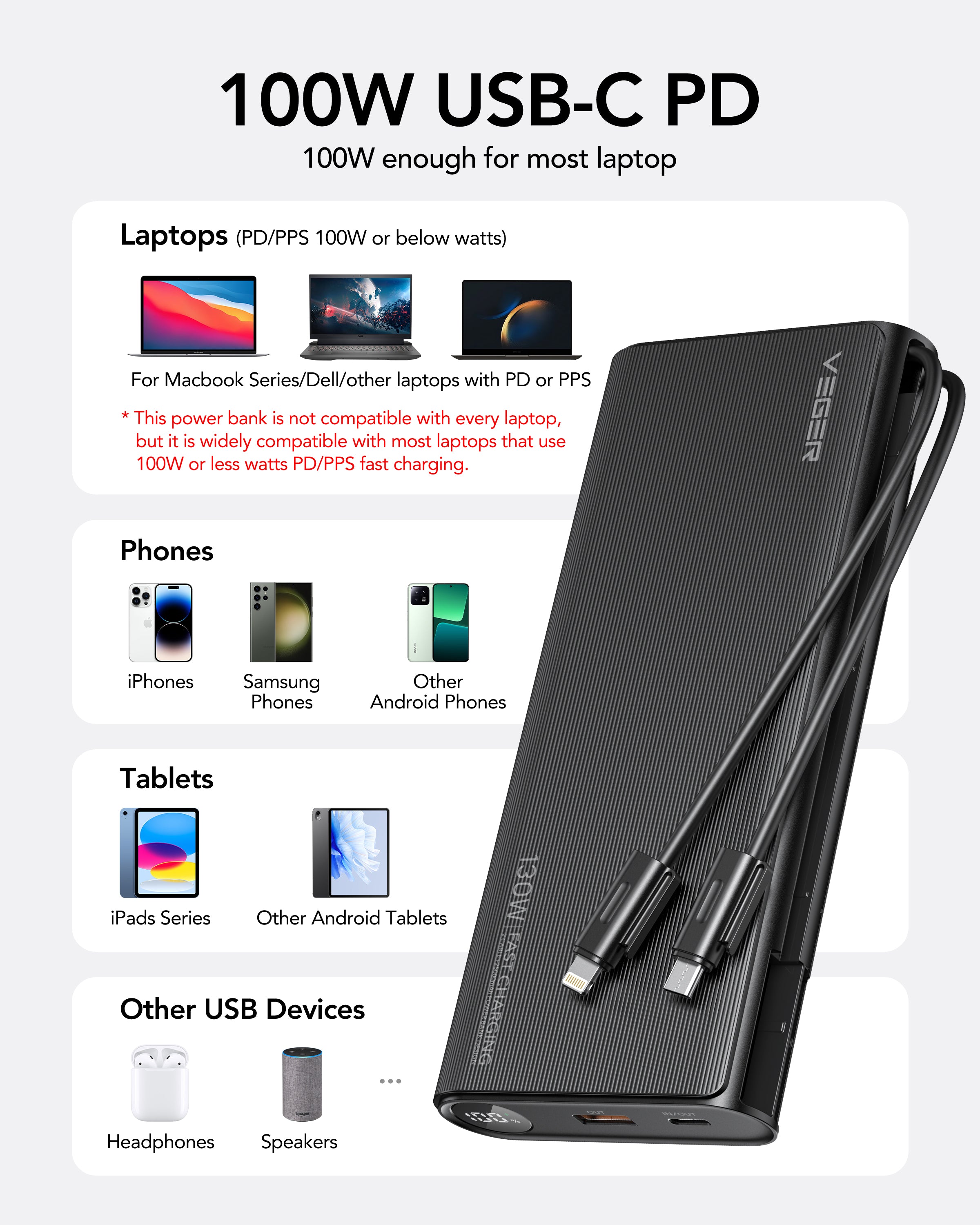 25,000mAh Power Bank 130W Fast Speed Charging