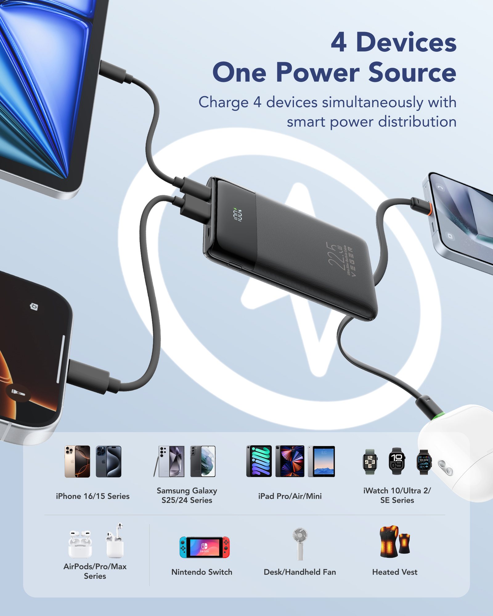 VEGER 10000mAh Portable Charger with Built-in Cables (22.5W PD Fast Charging, 4 Outputs 3 Inputs)