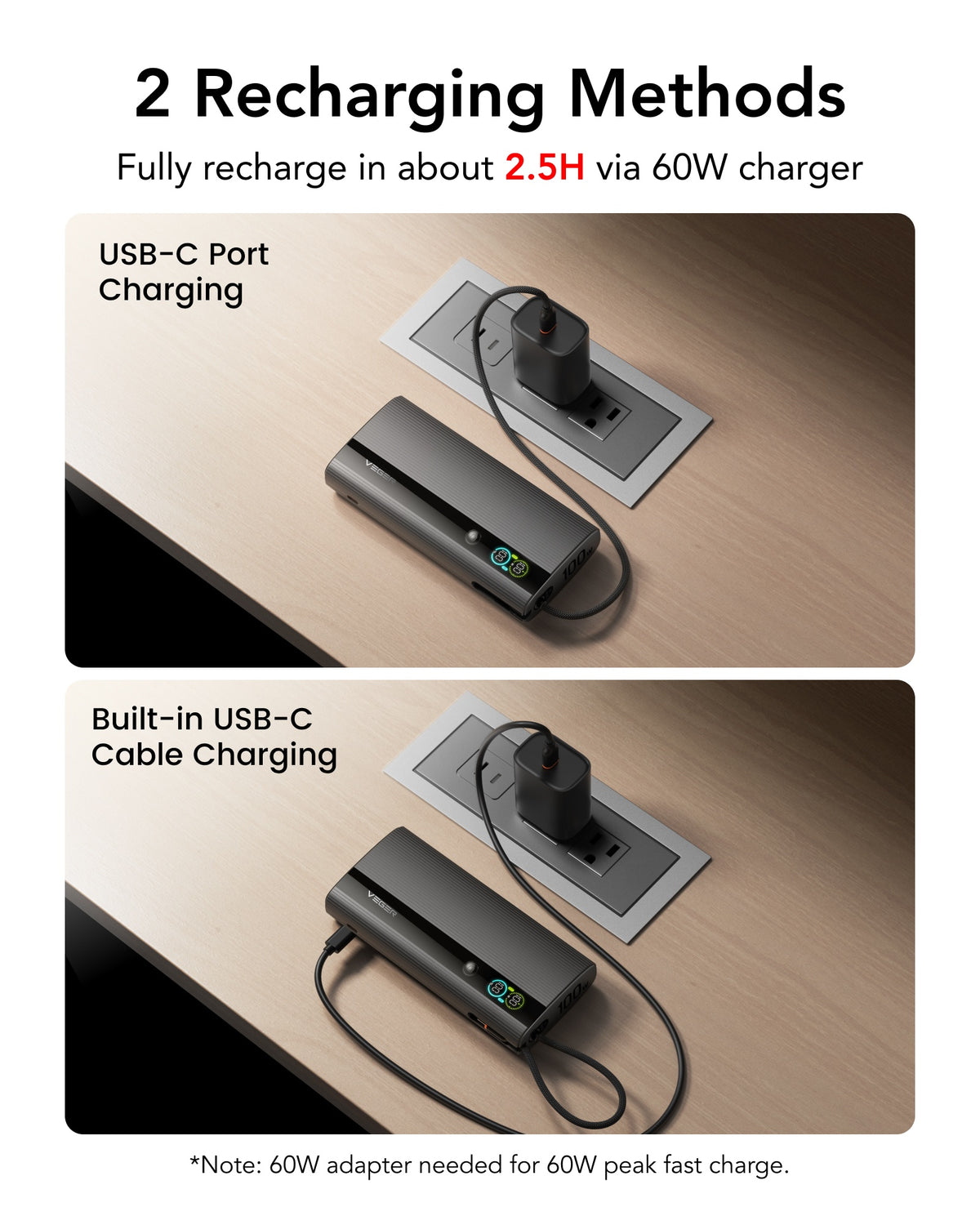 PocketPower 20 20000mAh 100W Power Bank with Built-in USB-C Cable & LED Digital Display