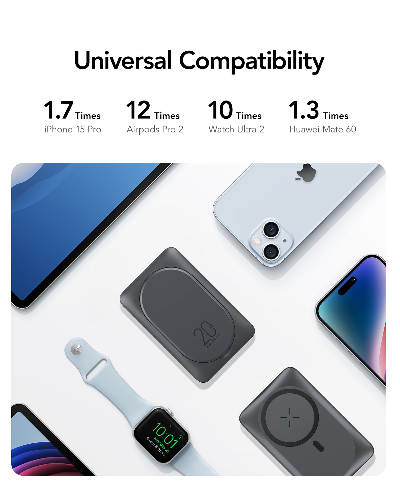 Magnetic Wireless Power Bank PD 20W