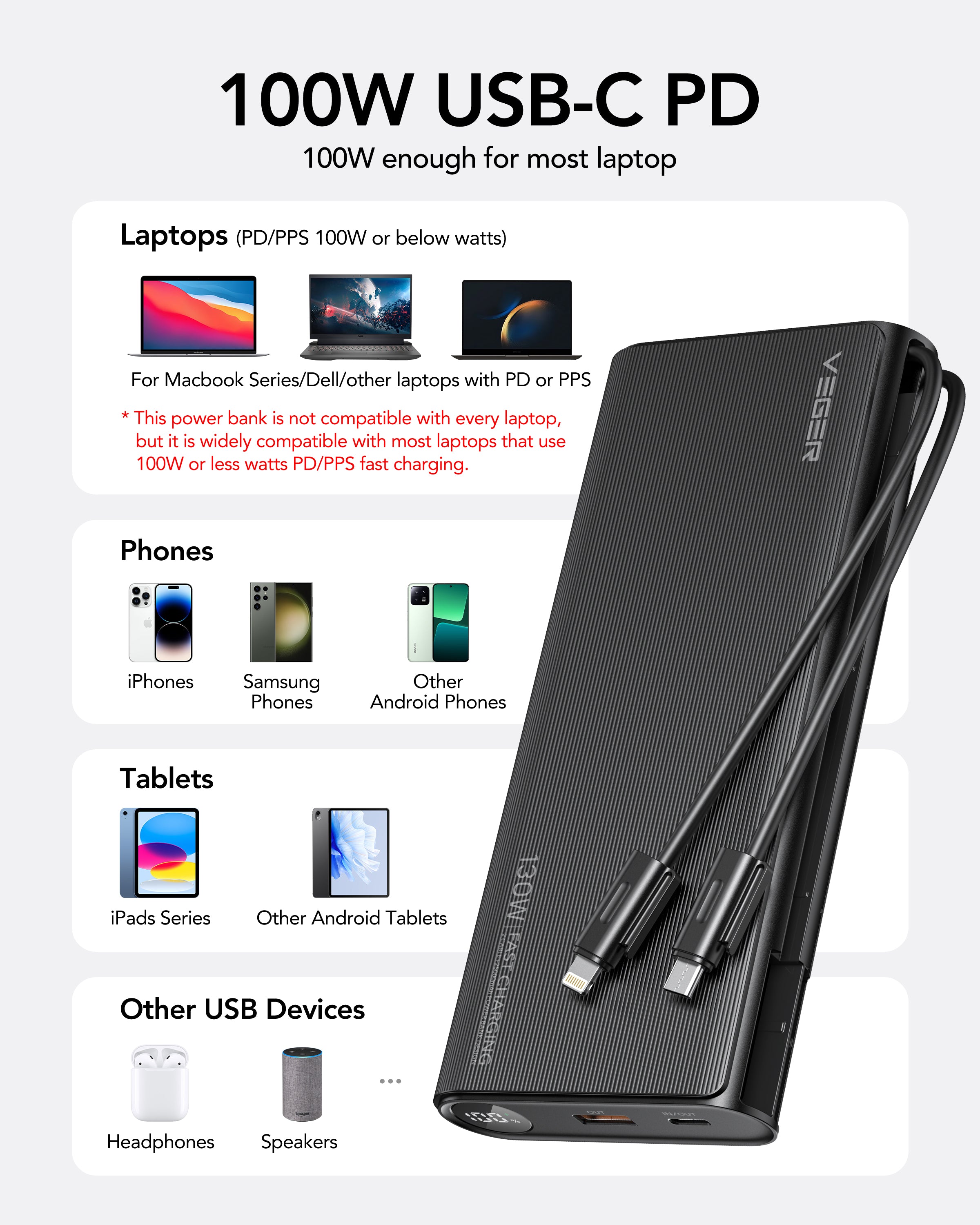 C20 20000mAh Power Bank with Built-in 4 Cables - Vegerpowerofficial