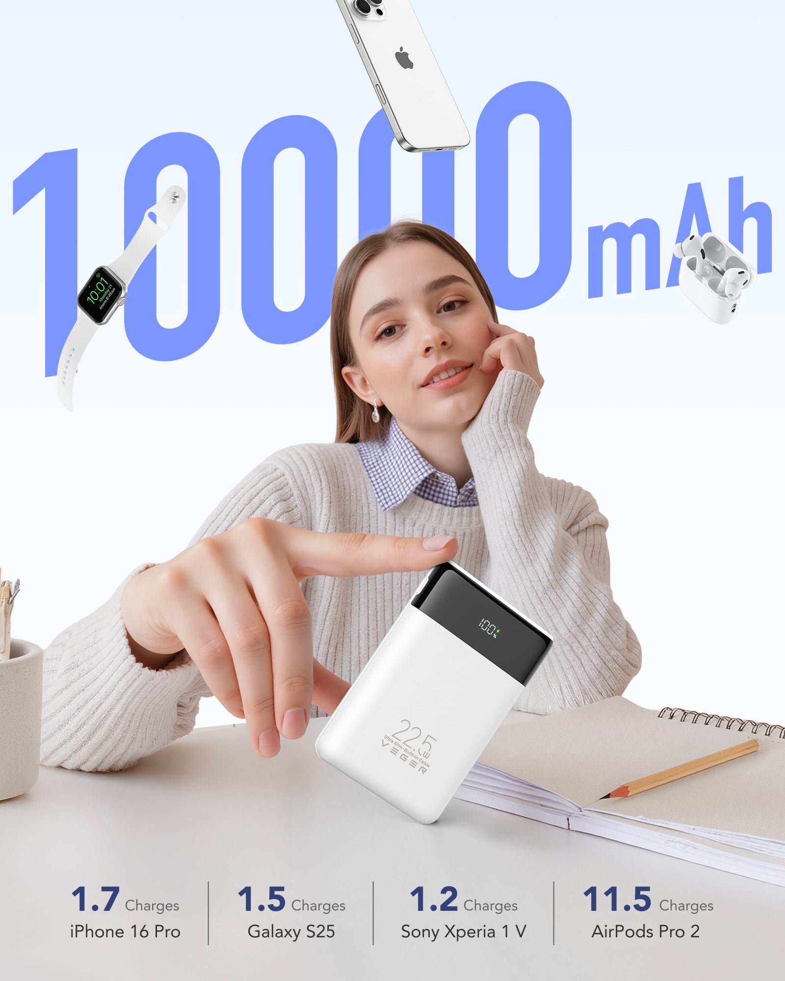 VEGER 10000mAh Portable Charger with Built-in Cables (22.5W PD Fast Charging, 4 Outputs 3 Inputs)