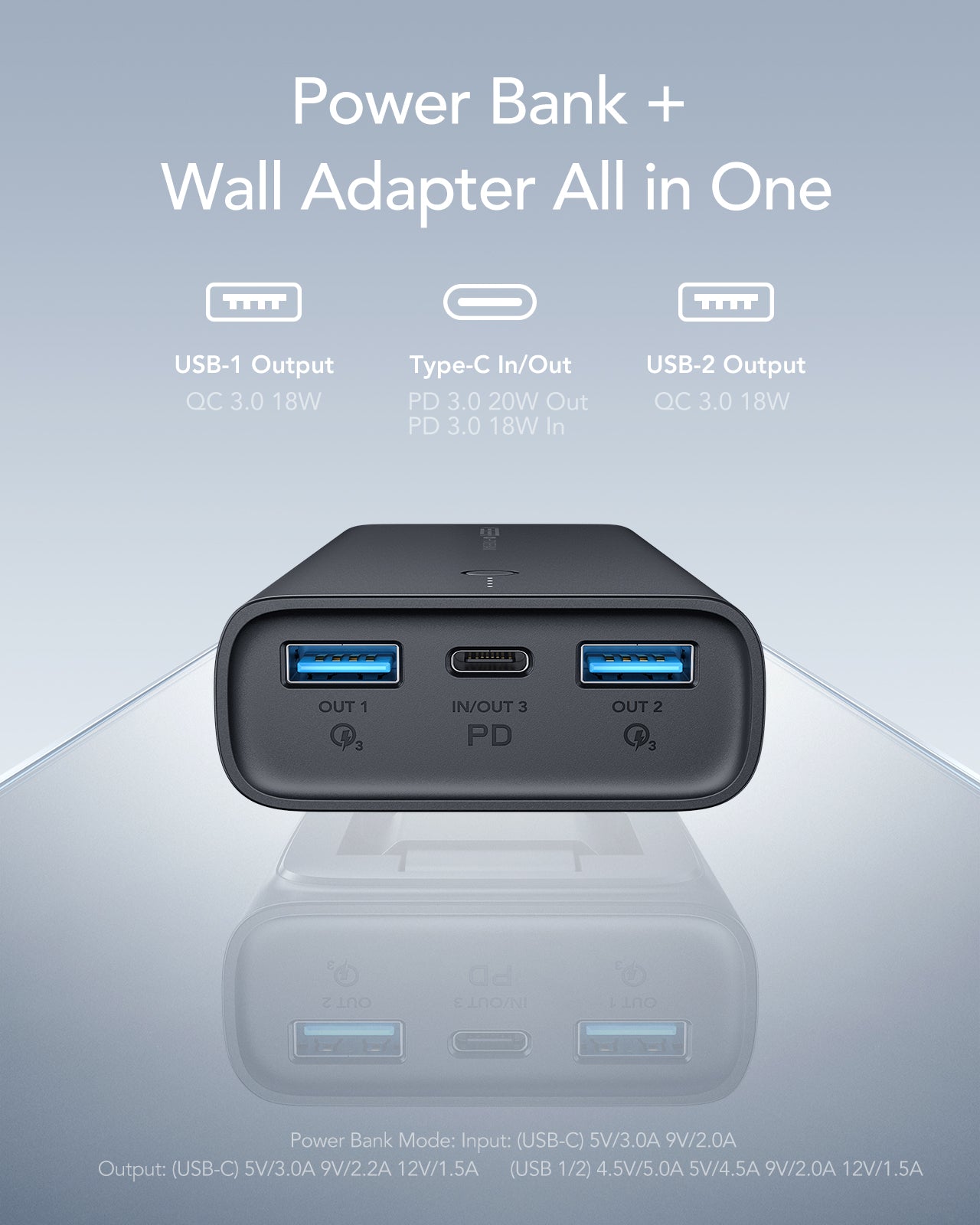 PlugOn L Built-in Connector Mini Fast Charging Power Bank -  Vegerpowerofficial