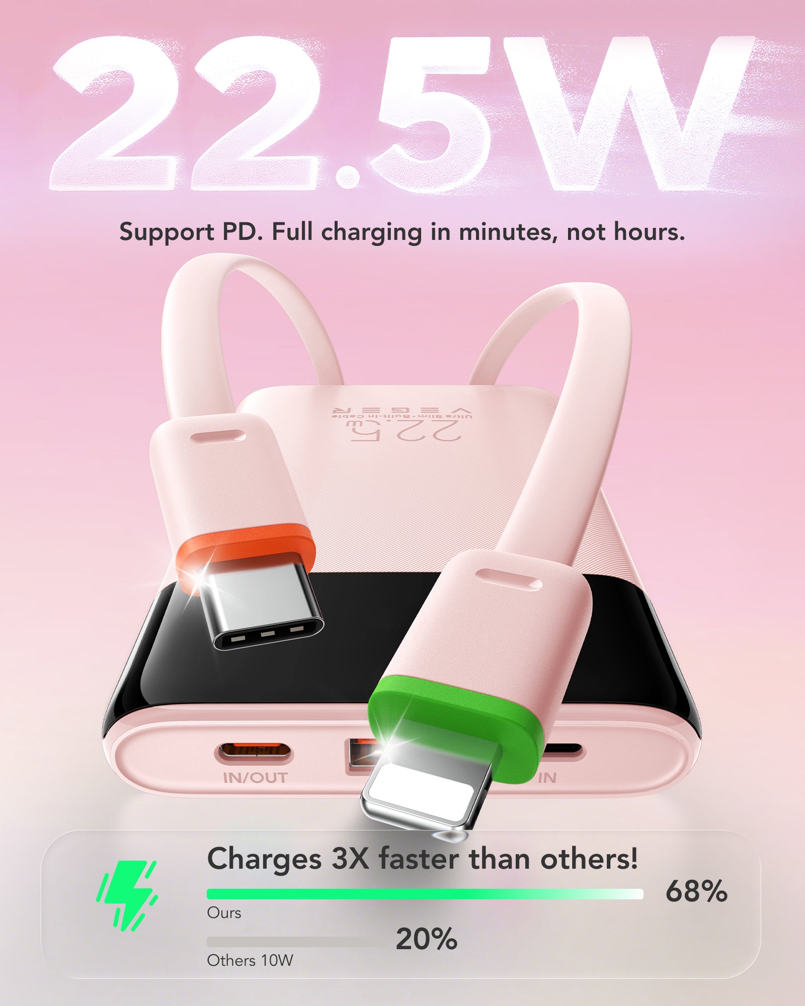 VEGER 10000mAh Portable Charger with Built-in Cables (22.5W PD Fast Charging, 4 Outputs 3 Inputs)