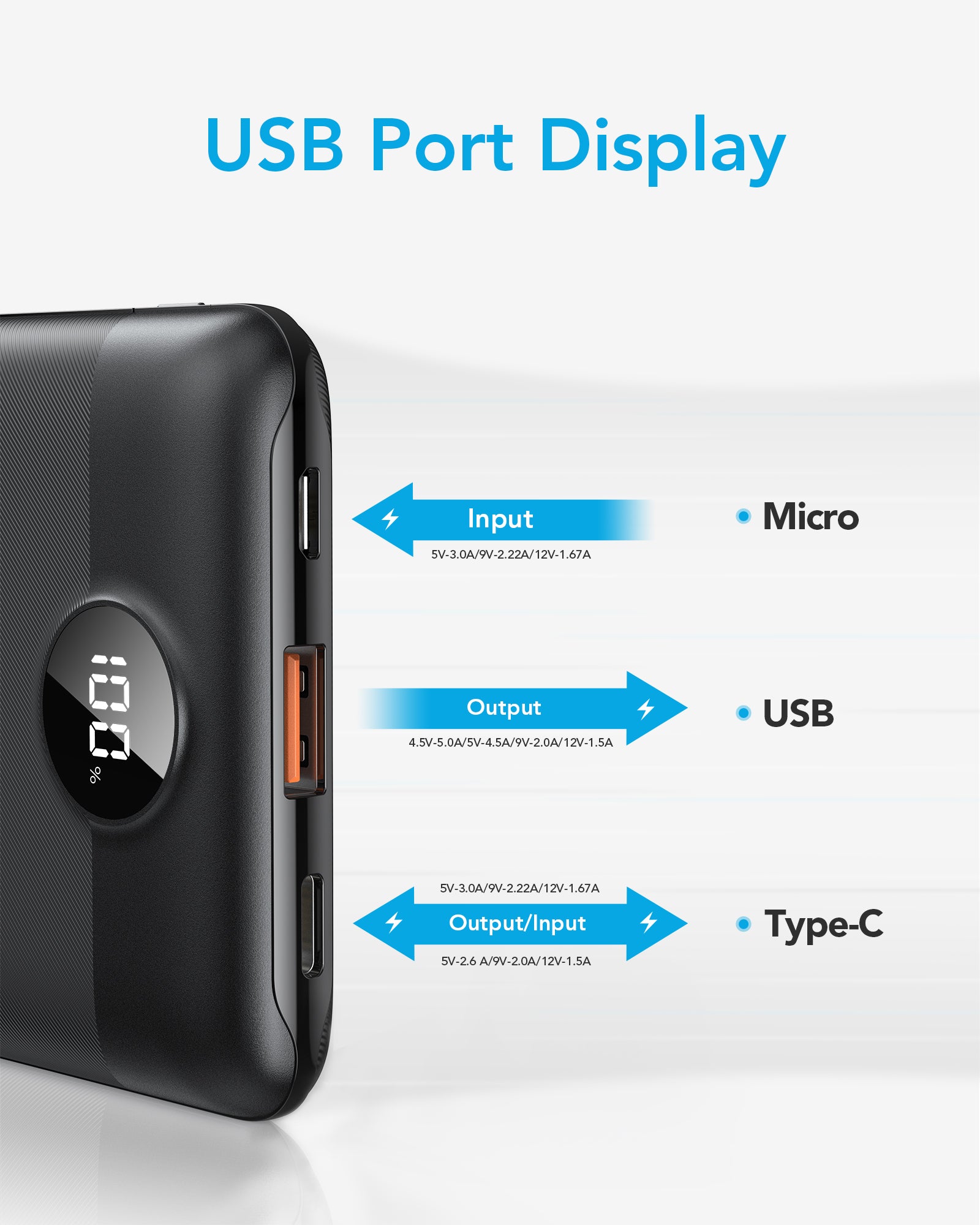 S11 10000mAh Fast Charging Mini Power Bank