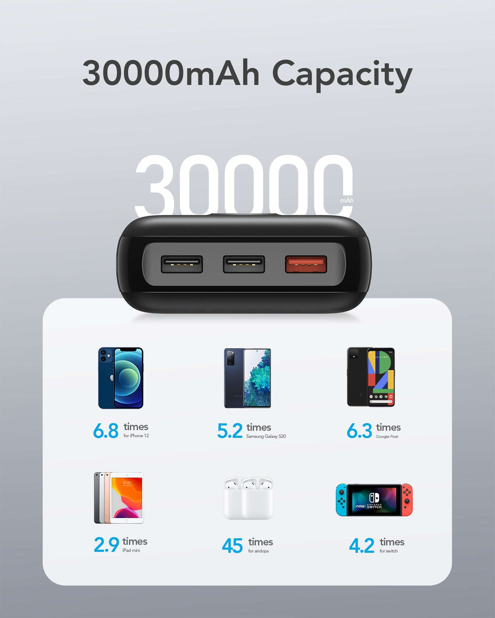 Power Bank L30 30000mAh z wyświetlaczem cyfrowym