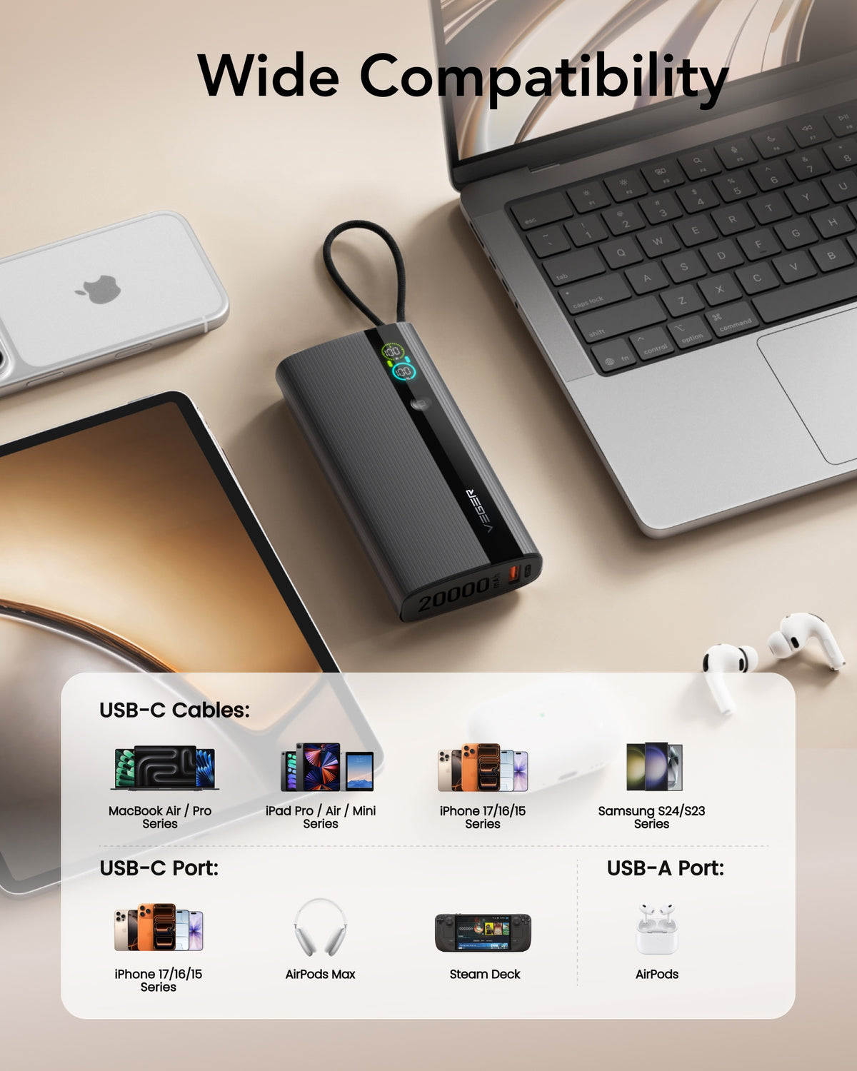 PocketPower 20 20000mAh 100W Power Bank with Built-in USB-C Cable & LED Digital Display