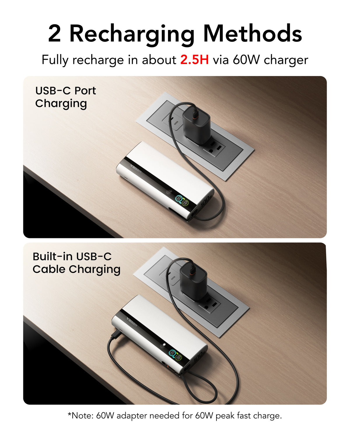 PocketPower 20 20000mAh 100W Power Bank with Built-in USB-C Cable & LED Digital Display