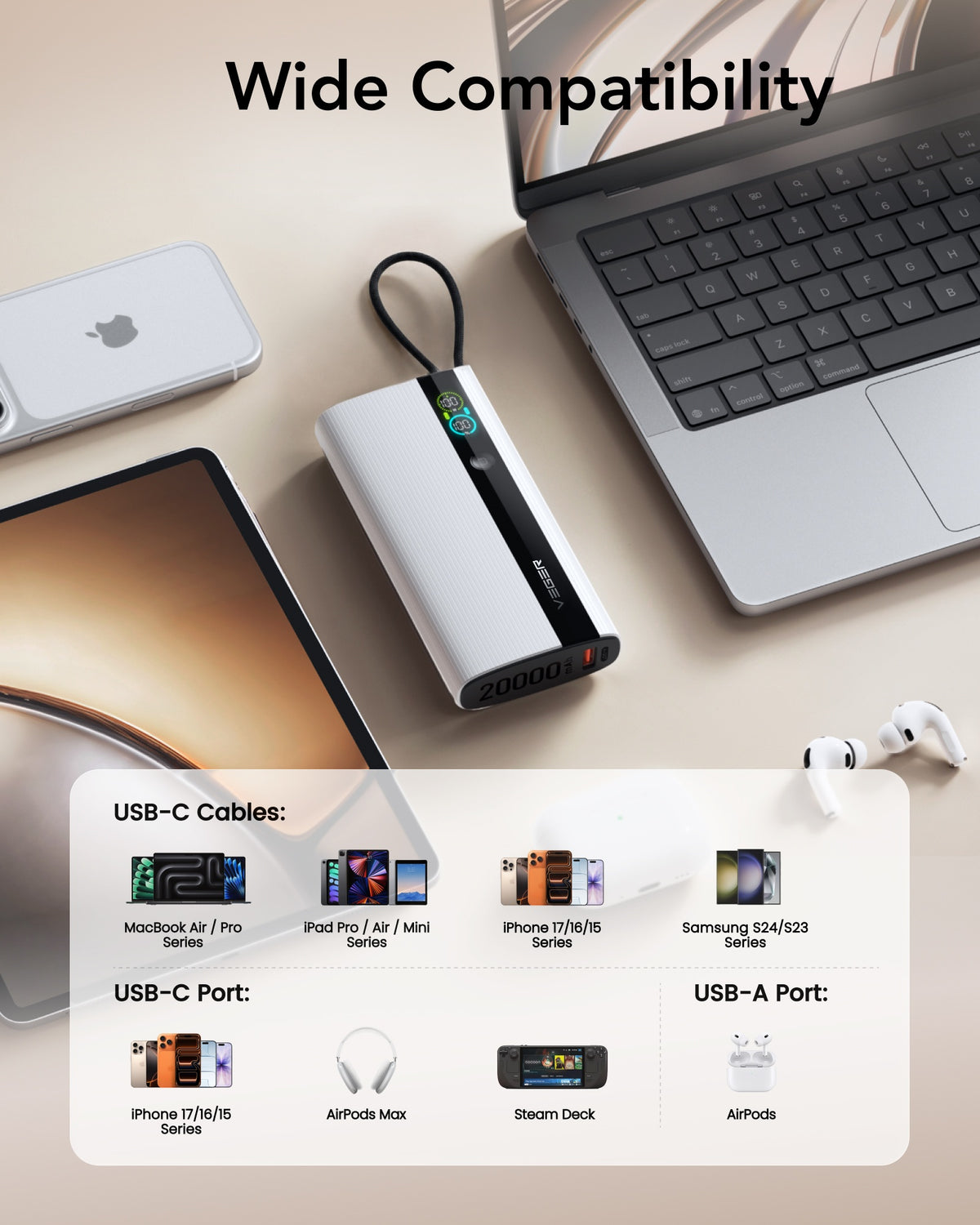 PocketPower 20 20000mAh 100W Power Bank with Built-in USB-C Cable & LED Digital Display