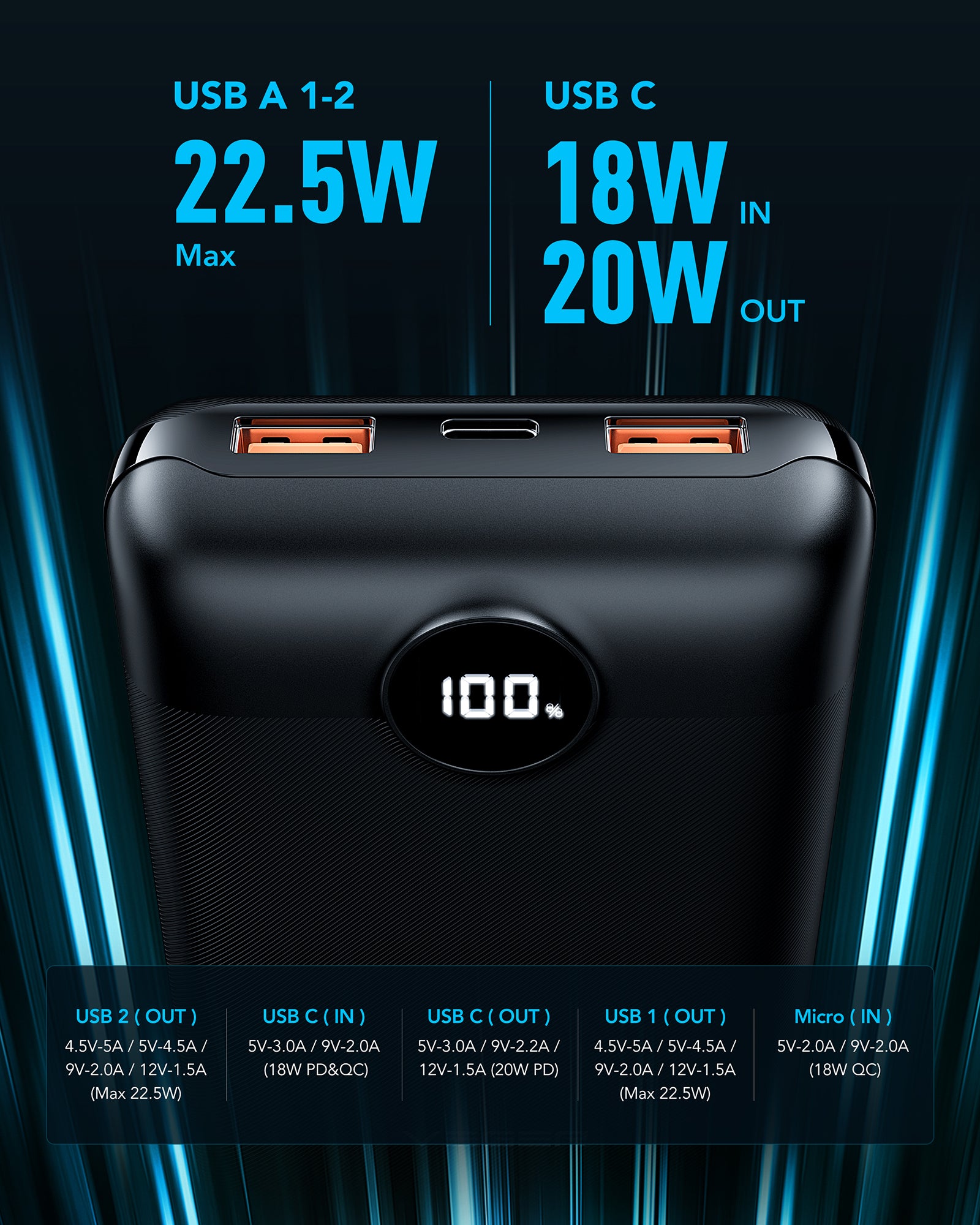 S20 Fast Charging 20000mAh Mini Power Bank