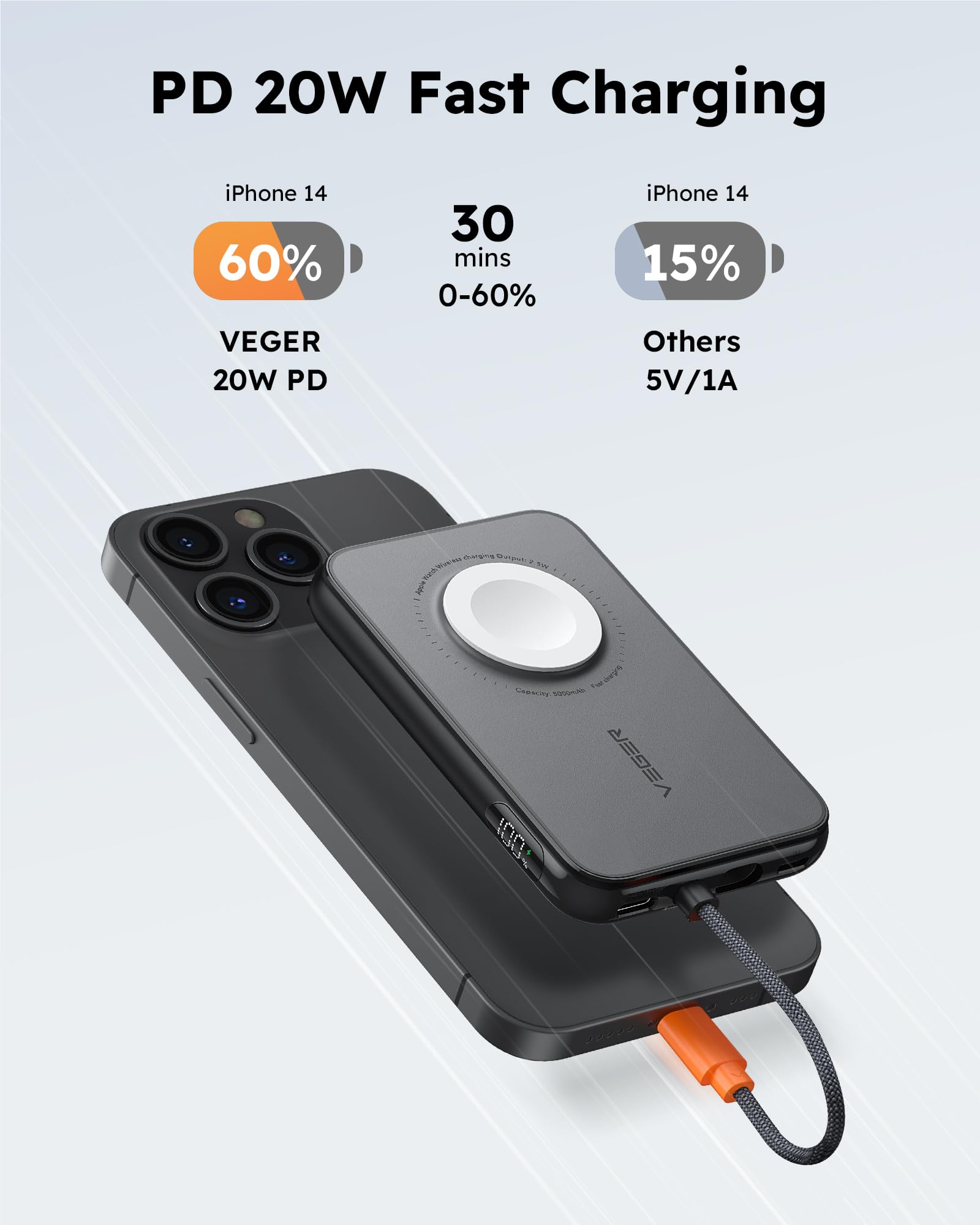 5,000mAh Portable Charger for iPhone with Built in Cable