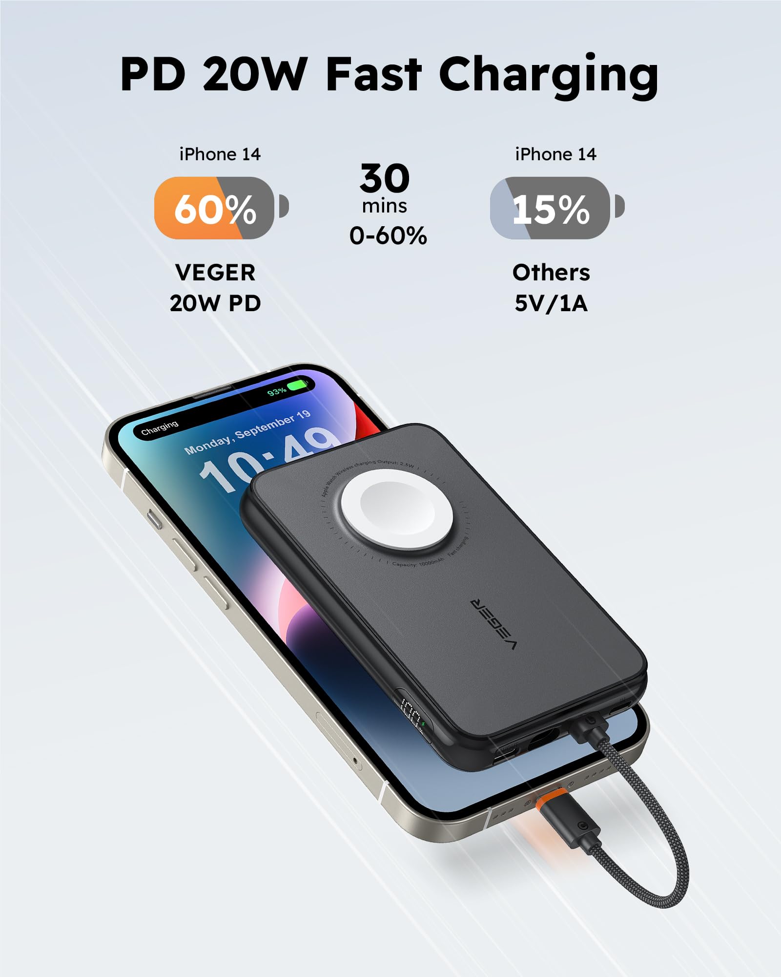 10000mAh Portable Charger with Built in Cable (Removable)