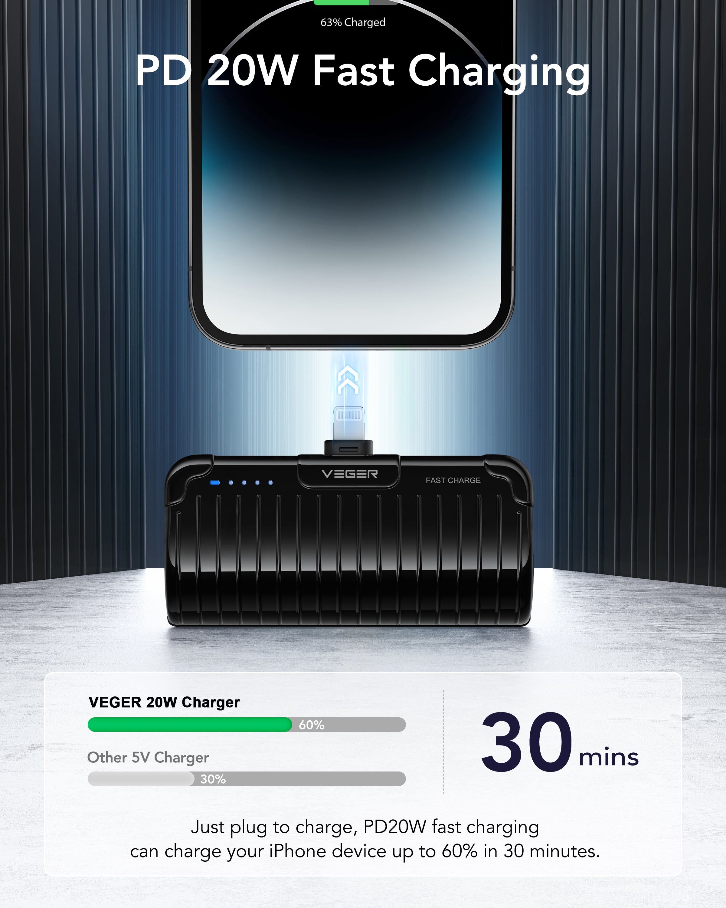 PlugOn Pro L Mini All in One Fast Charging Power Bank