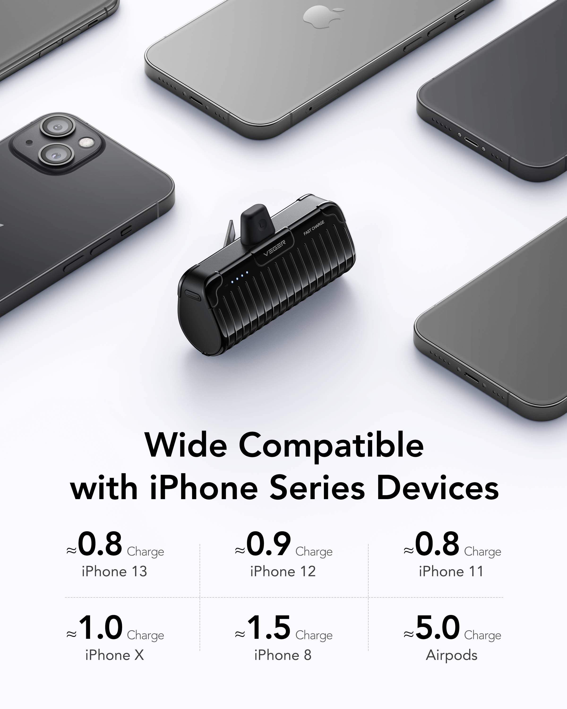PlugOn Pro L Mini All in One Fast Charging Power Bank