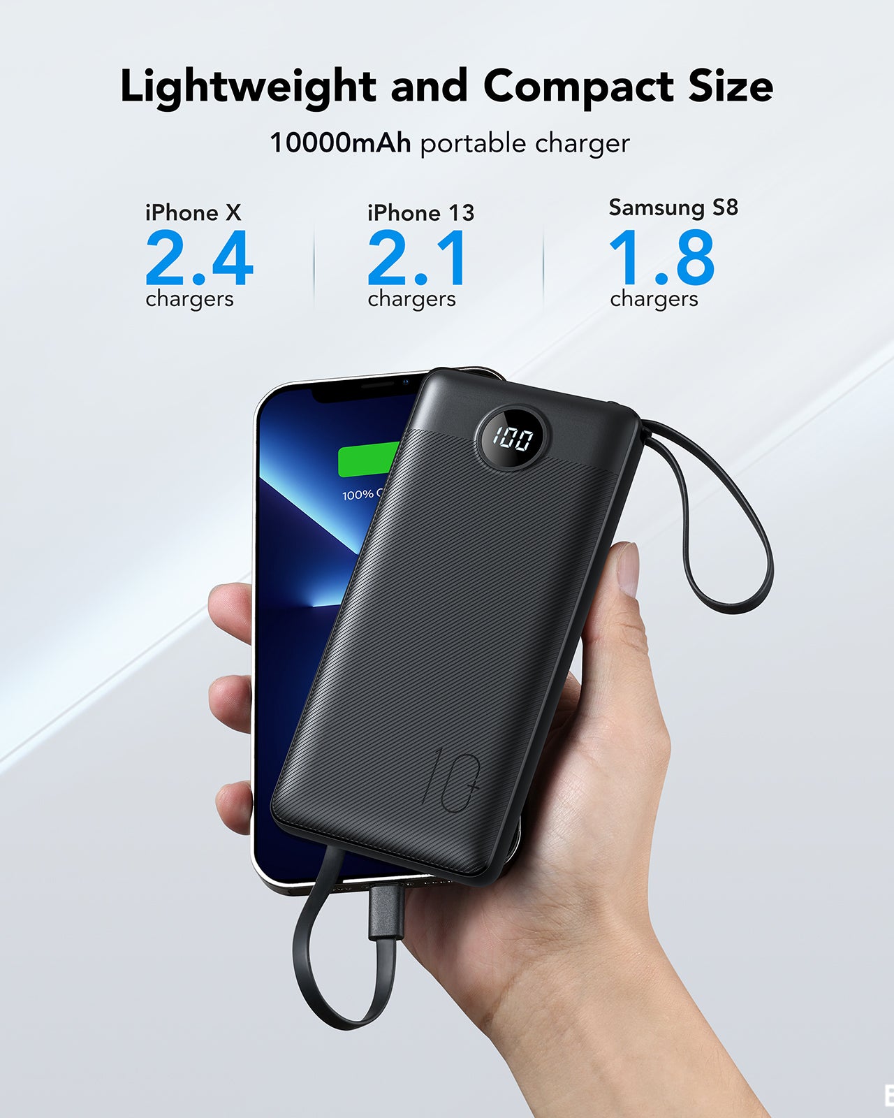 C10 10000mAh Power Bank with Built-in 4 Cables