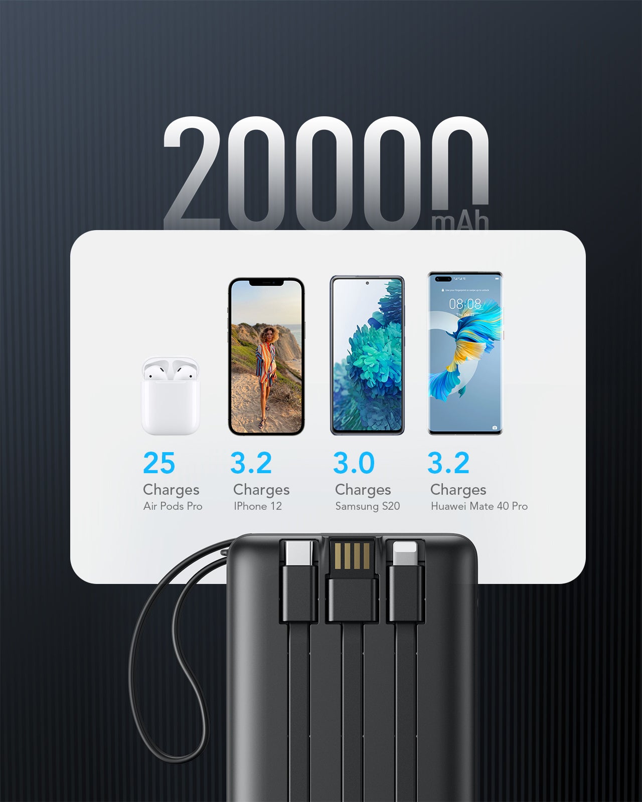 C20 20000mAh Power Bank with Built in 4 Cables Vegerpowerofficial