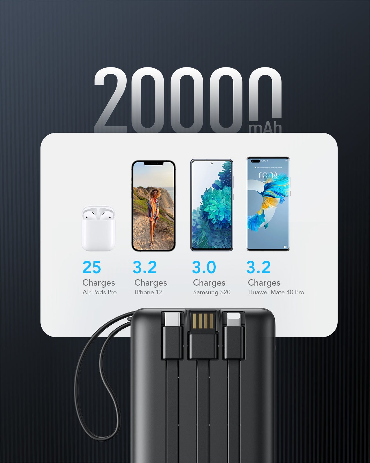 C20 20000mAh Power Bank with Built-in 4 Cables