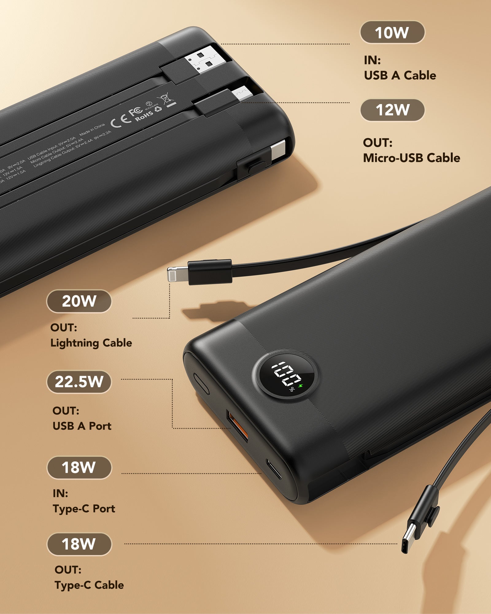 C30 30000mAh Power Bank with Built-in 4 Cables - Vegerpowerofficial