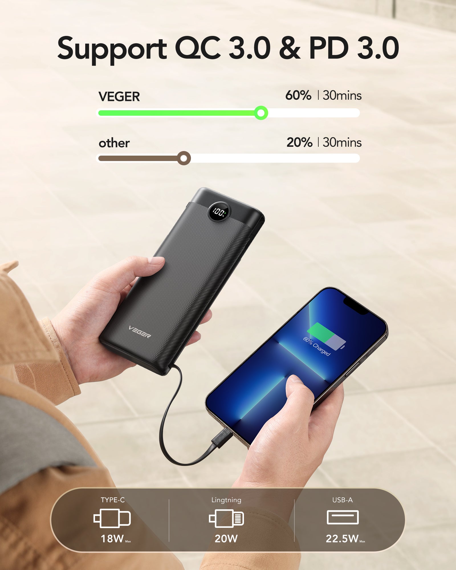 C30 30000mAh Power Bank with Built-in 4 Cables