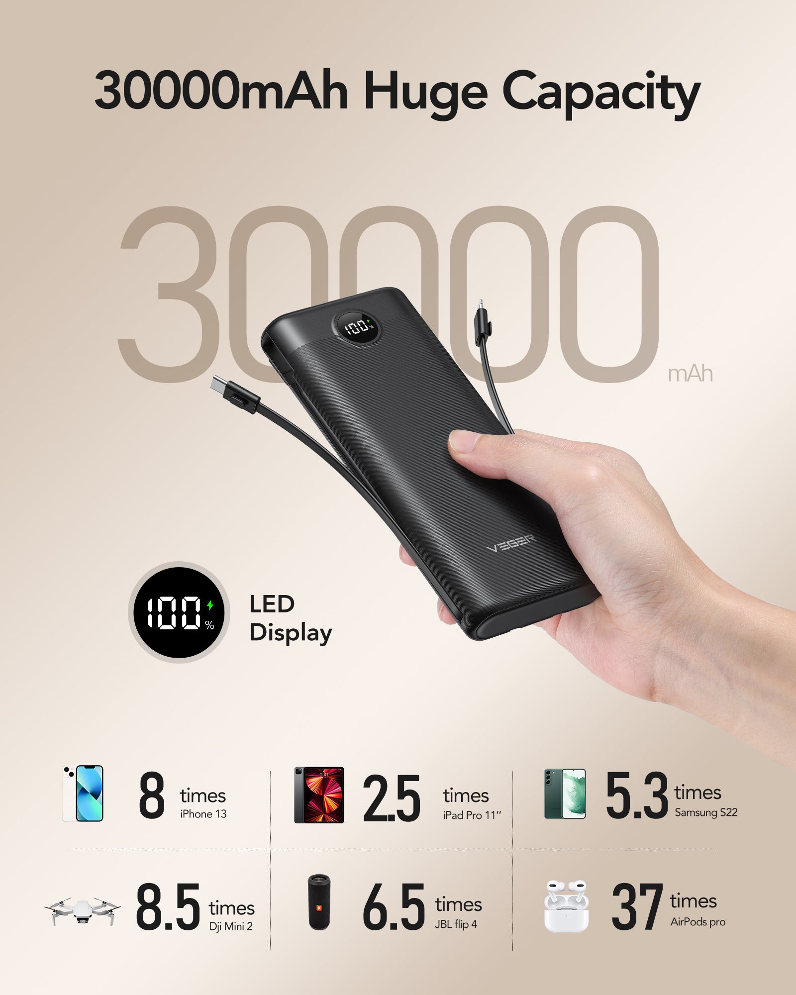 C30 30000mAh Power Bank with Built-in 4 Cables